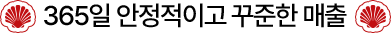 con09_1